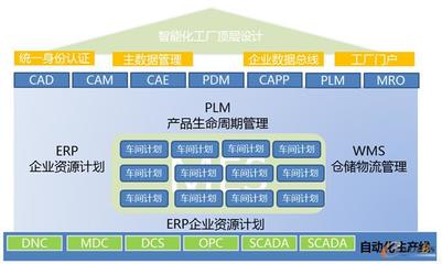 歐陽崇輝 以信息技術(shù)賦能企業(yè)管理的實(shí)踐與思考