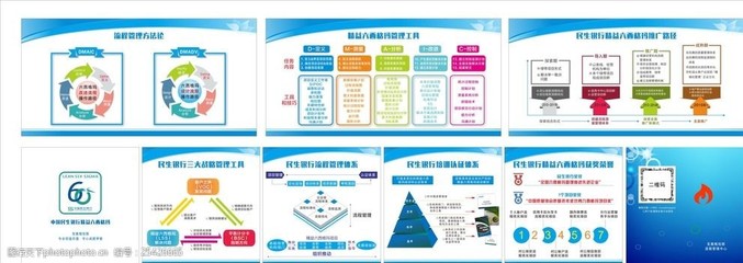構(gòu)建以市場調(diào)研為核心的流程管理體系組織架構(gòu)圖