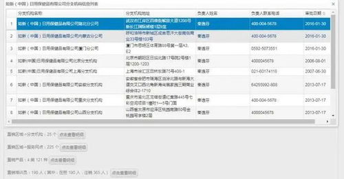 90人培訓(xùn)班成疫情傳播鏈 組織公司背景與市場調(diào)研行業(yè)現(xiàn)狀分析